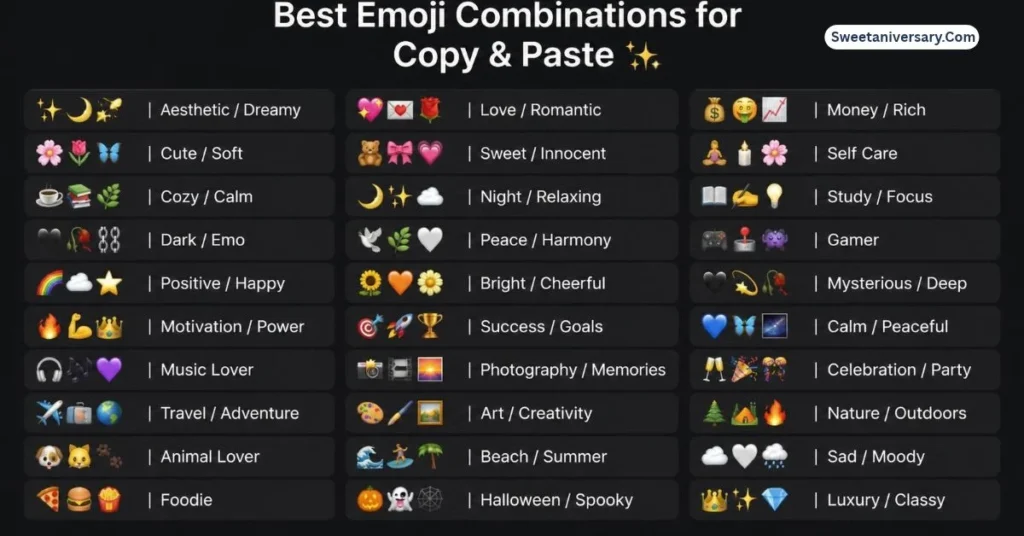 Best emoji combinations for copy paste