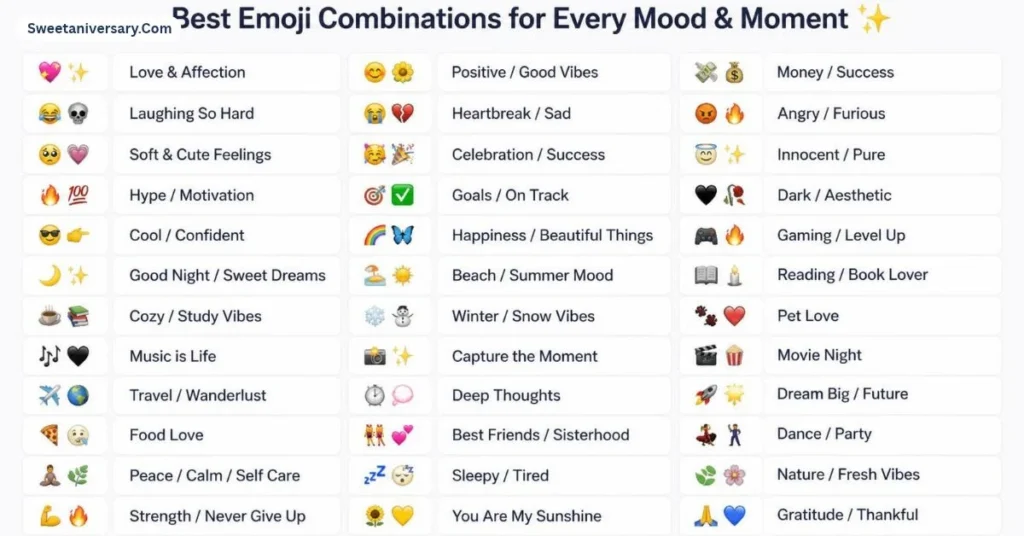 Best emoji combinations for copy paste